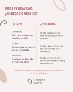 “Estoy ansioso(a)” y “estoy nervioso(a)” se usan como si fueran lo mismo. Pero no lo son.

Confundirlos importa, porque de eso depende qué necesitas hacer al respecto…los nervios pasan solos, la ansiedad sostenida generalmente necesita otro tipo de acompañamiento.

Ninguno de los dos te hace “menos fuerte” son respuestas distintas de tu cuerpo, y merecen respuestas distintas también.

¿Te identificaste con alguno de los dos lados? Cuéntame en los comentarios.

#ansiedad #saludmental #psicocarojaime #regulacionemocional #psicologia